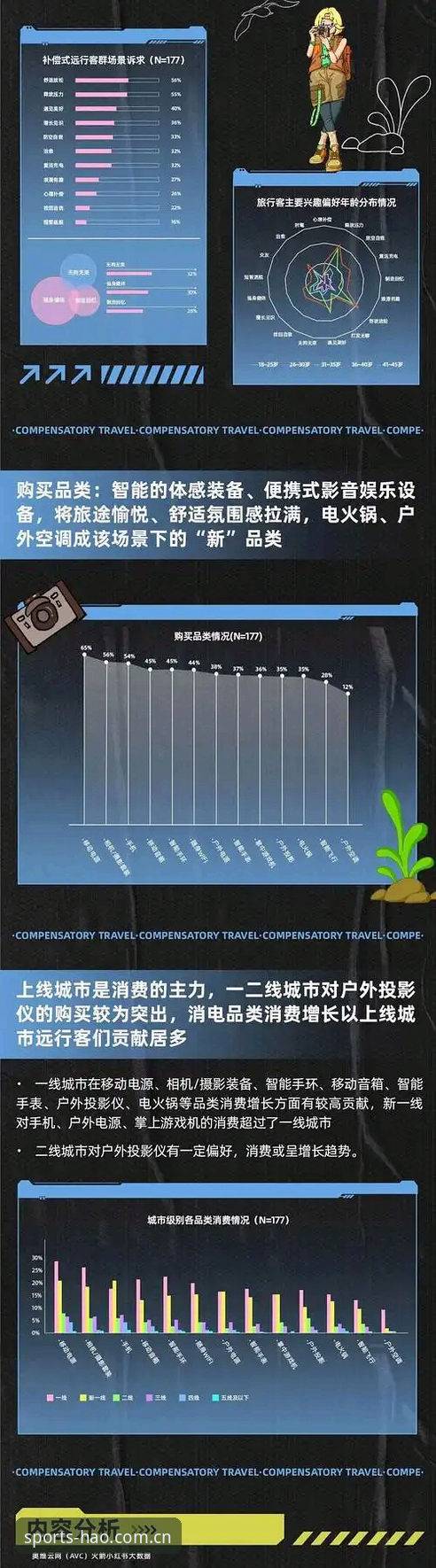 浩瀚体育登录地址 资深用户亲测:浩瀚体育平台登录地址使用心得与趋势洞察